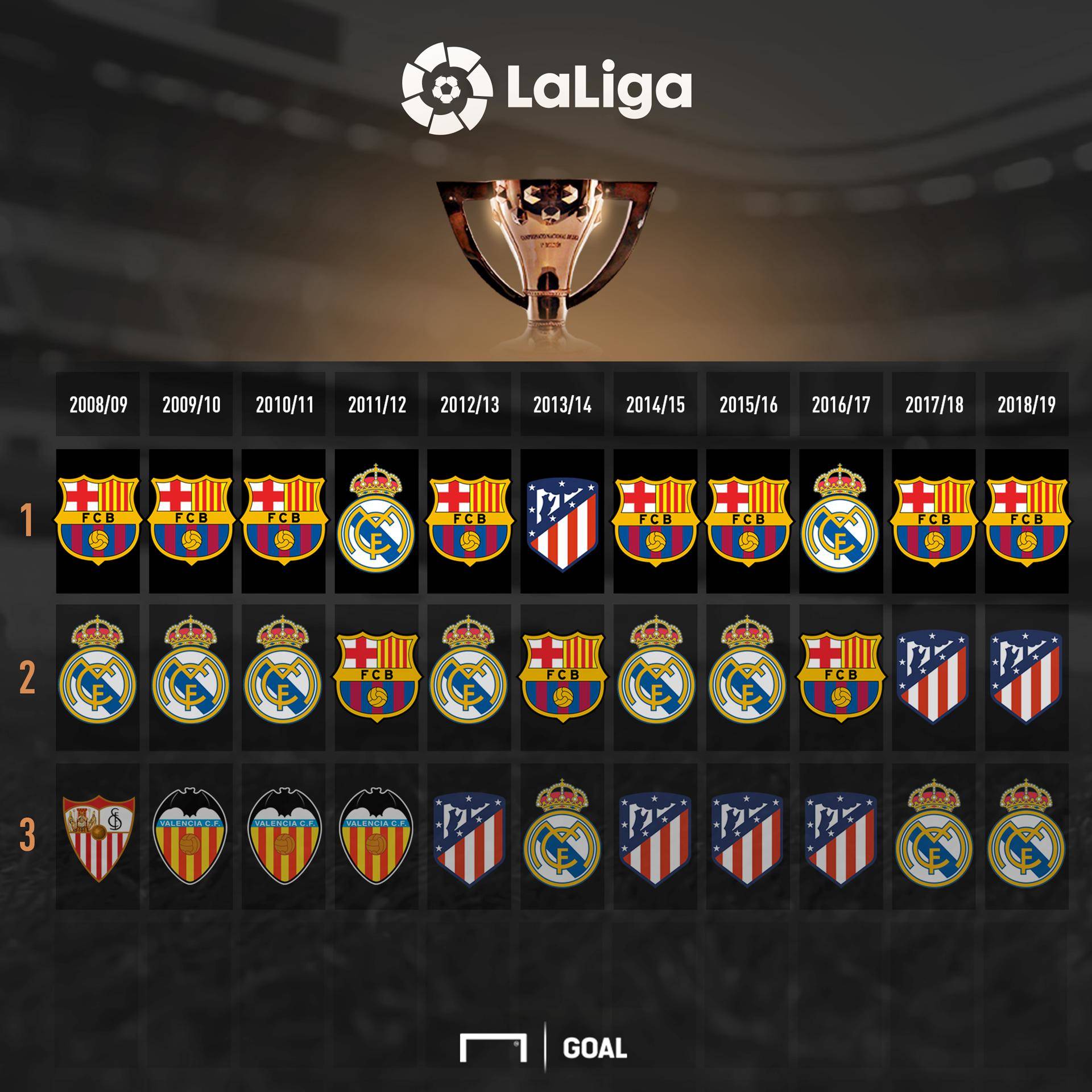 也是平衡球 也是平衡球